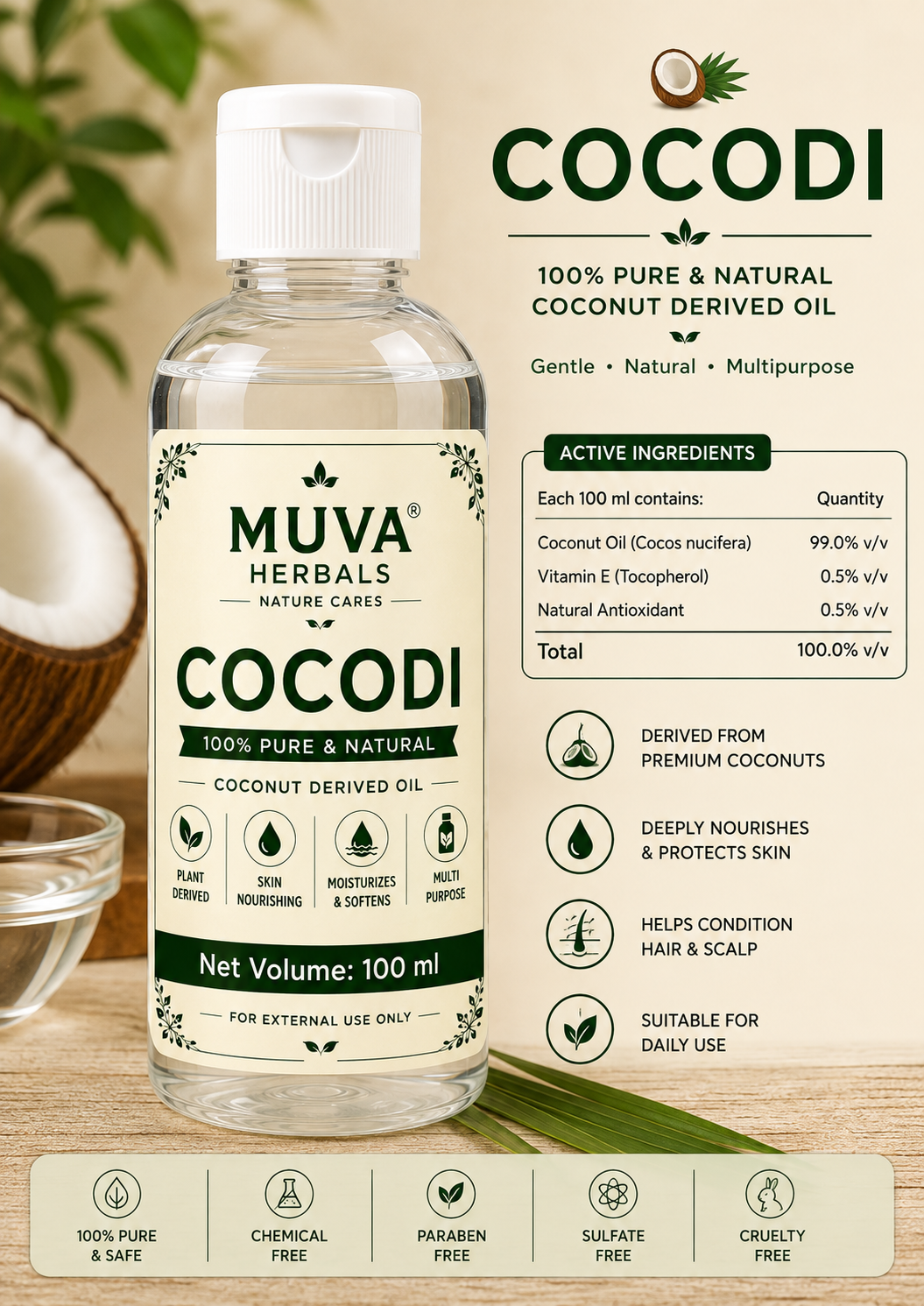 Cocodi (CDEA) | Coco Diethanolamide for Shampoo & Cosmetic Making