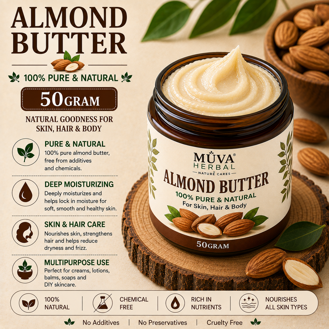Almond Butter